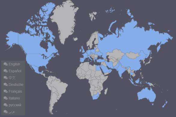 global Different languages